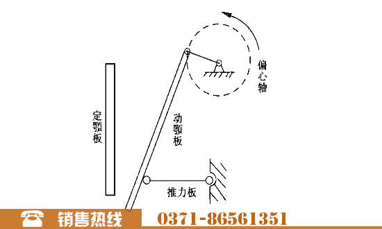 深腔颚式破碎机工作原理