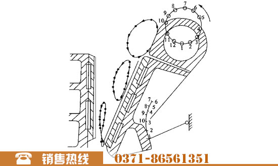 颚式破碎机运动轨迹